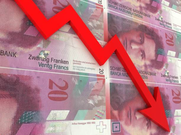 Quels sont les avantages a investir en Suisse ?